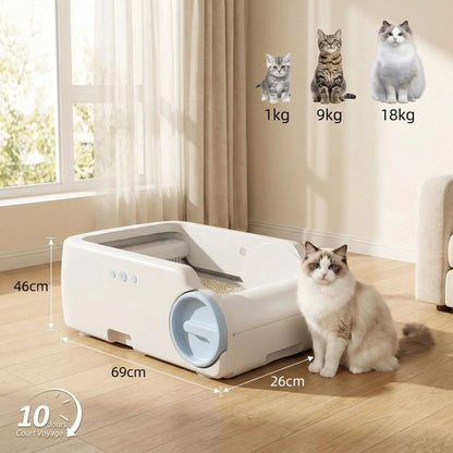 Litière autonettoyante pour chat mesures et poids chats